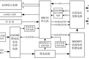 單片機控制的便攜式太陽能電源