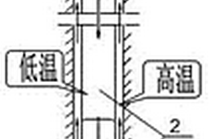 井下發電鉆桿