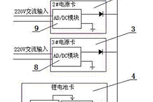 塔鐘母鐘的多電源系統