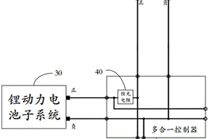 基于燃料電池的電動汽車高壓配電系統