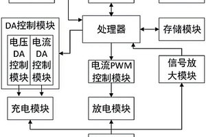 锂电池检测、维护系统
