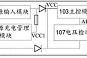 帶充電功能的電梯數據采集器