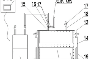 鋰電池真空吸收箱