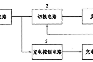防爆標志燈
