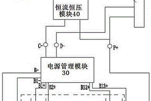新型電動車應急電源