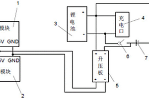 體溫信息測量裝置