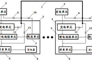 孤网直流互补供电系统