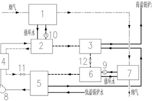 新型焚燒爐煙氣余熱深度回收及能級提升工藝系統