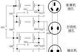 農業機械用便攜式電源