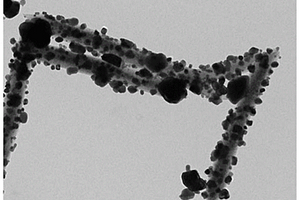 Se摻雜玉米狀Fe<Sub>3</Sub>O<Sub>4</Sub>/C負極材料的制備方法
