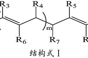 抑制硅負極膨脹的添加劑以及含有該添加劑的電解液