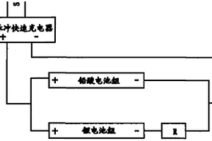 電動汽車的電-電混合動力系統