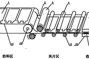 大功率高容量純電動客車鋰電池極片包