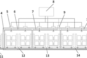 適用于鋰電池或極片真空烘烤線的溫濕度跟蹤監控系統