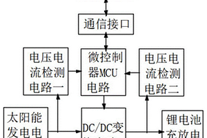 智能型太陽能發電儲能電路