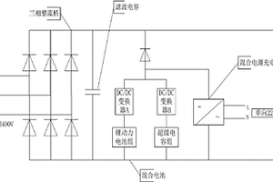 風電變槳系統輔助混合電池和充放電方法
