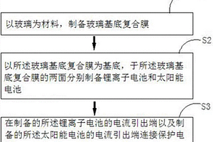 自充電移動電源的制備方法