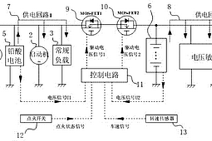 用于啟停技術的雙蓄電池供電電路