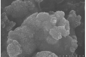 TiB<sub>2</sub>陶瓷粉體的制備方法