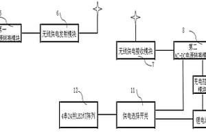 可實現無線供電的照明裝置