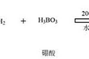 含硼碳量子點納米復合固態電解質及其制備方法