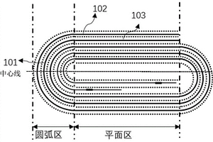 正極片、卷芯和電池