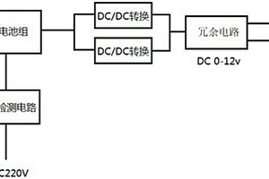 高續航再生電源