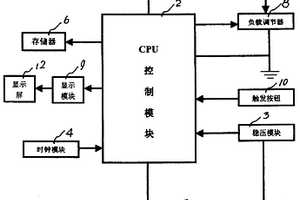 電池放電曲線自動記錄儀