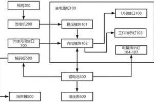 戶外便攜式音響