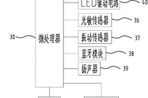 RFID鑰匙扣