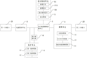數字顯示移動電源