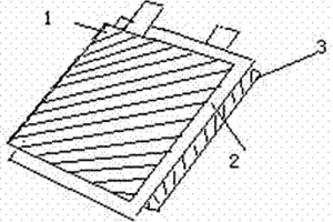 鋰離子電池極耳的制作方法