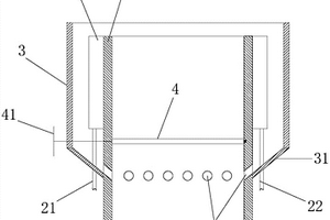 鋰離子電池電極材料混料系統入料口氣囊夾緊裝置