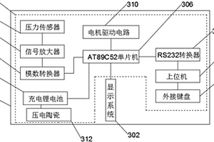 鋰電池制備用具有進料稱重功能的原料粉碎設備