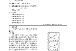 鋰離子電池多元合金負極材料及其制備方法