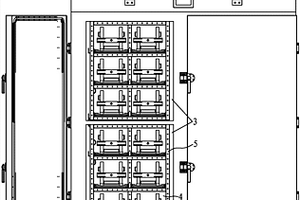 用于烘烤鋰離子電池極片的烤箱