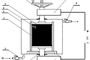 鋰離子電池用高鎳正極活性物質的自導高溫合成裝置