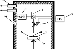可準確檢測鋰離子電池極片、隔膜吸液性能的設備及方法