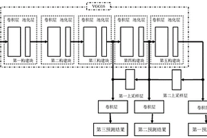 高速高精度鋰離子電池極片的毛刺檢測方法及檢測系統