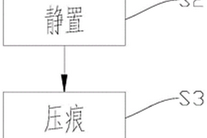 鋰電池隔膜耐壓性的測試方法及測試裝置