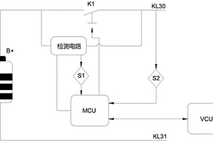 車載鋰電池系統的繼電器診斷裝置及方法