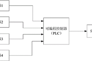 鋰離子電池的極耳包膠效果的檢測裝置和檢測系統