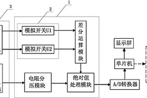 動力鋰電池串電壓檢測儀