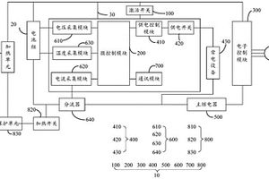 帶常電功能的高空作業平臺鋰電池系統