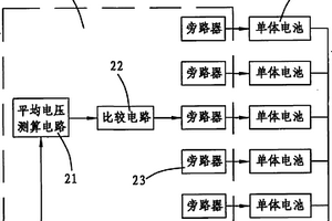 鋰電池模塊的電平衡結構
