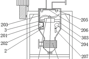鋰電池石墨負極材料生產用分級機