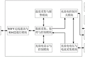 無人機機載鋰電池充放電數據采集設備
