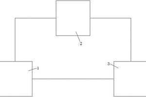 鋰離子電池充電機的充電電路