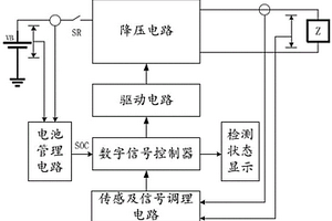 可實現低壓鋰電池組供電的阻抗測量方法及裝置