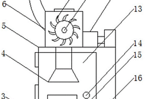 鋰電材料生產用粉碎機喂料裝置